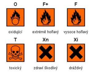 Info BOZP – Novela zákonna č. 224/2015 Sb., o prevenci závažných havárií způsobených chemickými látkami a směsmi